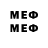 МЕФ VHQ Rupesh pawshe